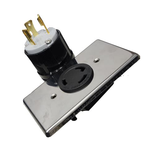 junction box twist lock|junction box insert receptacle.